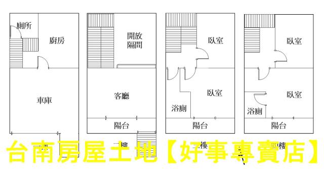 格局圖